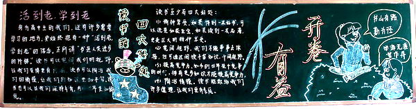 "书情画意"-第二届"书香校园"读书节之黑板报比赛
