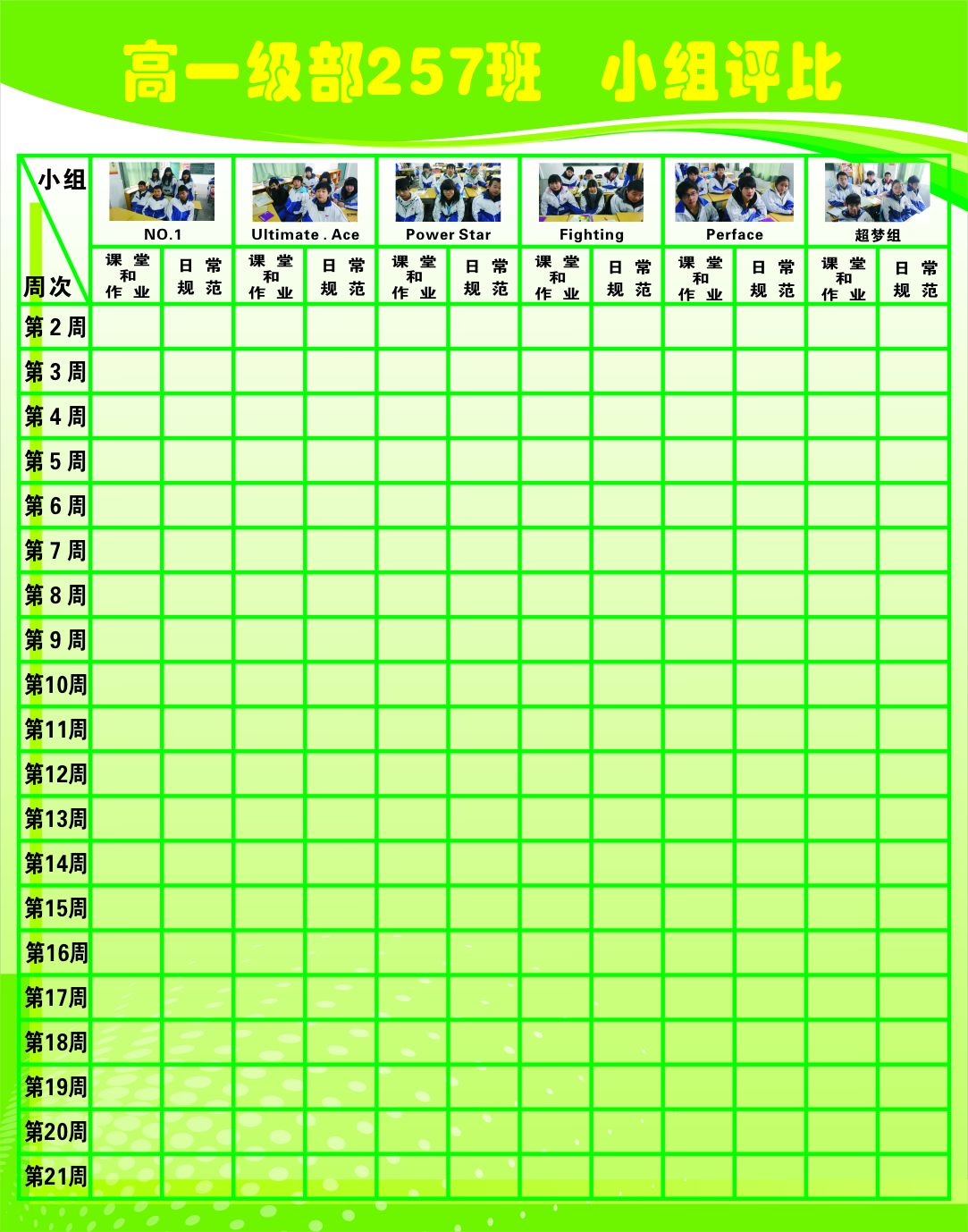 256班小组评比表