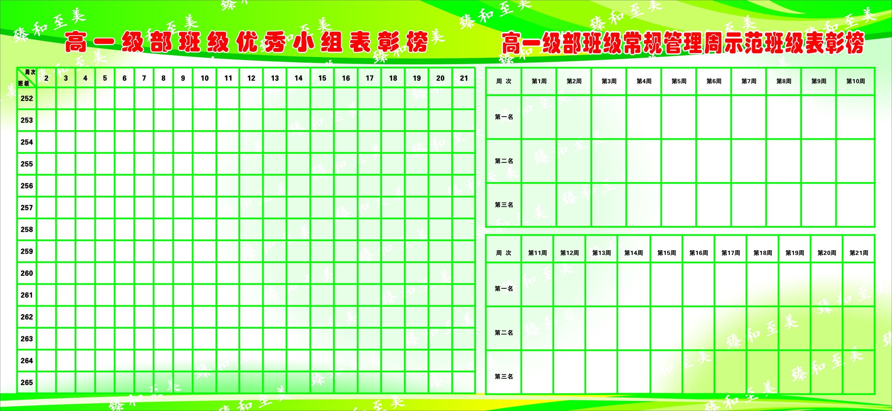 株洲市十八中高一级部优秀小组竞赛活动方案